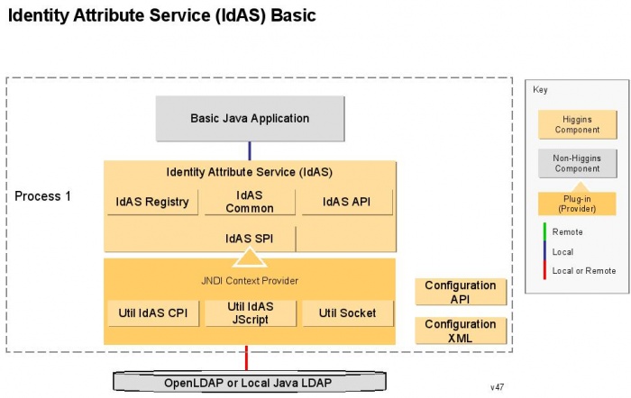 Higgins-deploy-idas-v47.JPG