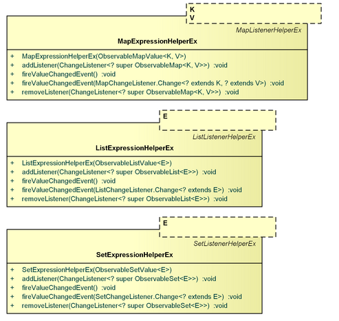 GEF4-Common-beans-binding-fxreplacements.png