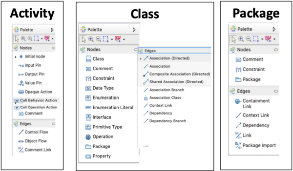 Activity-Class-Package-Palletes.png