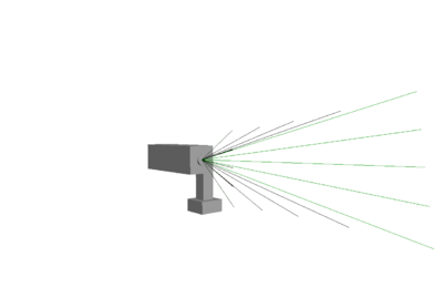 The example Pan-Tilt Camera.